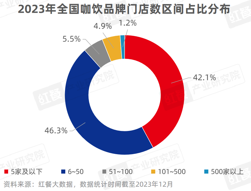 营养餐粉饮品_营养餐粉可以减肥吗_营养粉配料