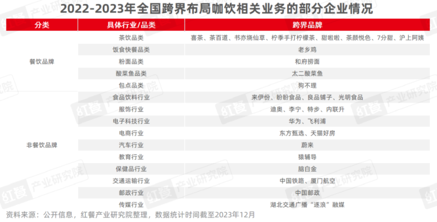 营养粉配料_营养餐粉饮品_营养餐粉可以减肥吗